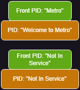 Bubbles showing two different combinations of not in service pids