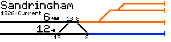 Track diagram of Sandringham showing signals 8 and 13.