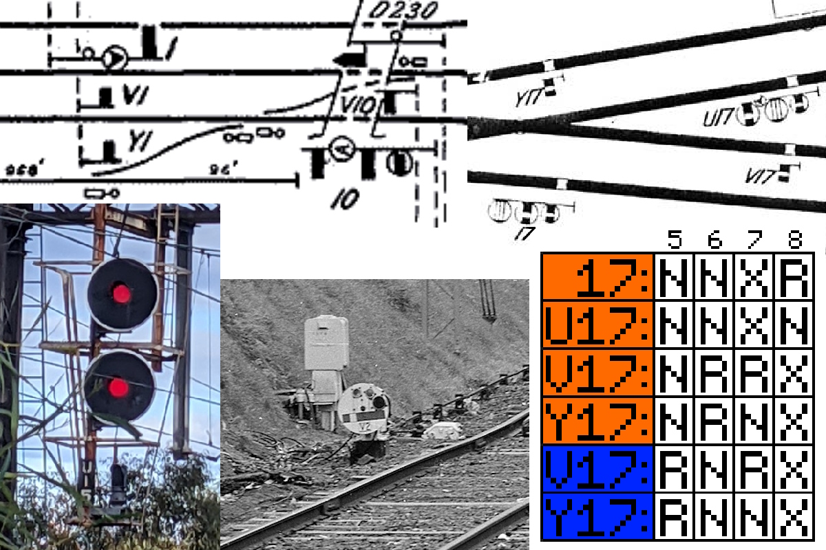 collection of pictures and diagrams of Power Signalling signals