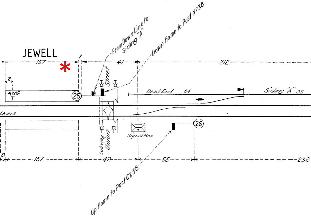 1986 diagram showing posts 25 and 26 near Jewell station