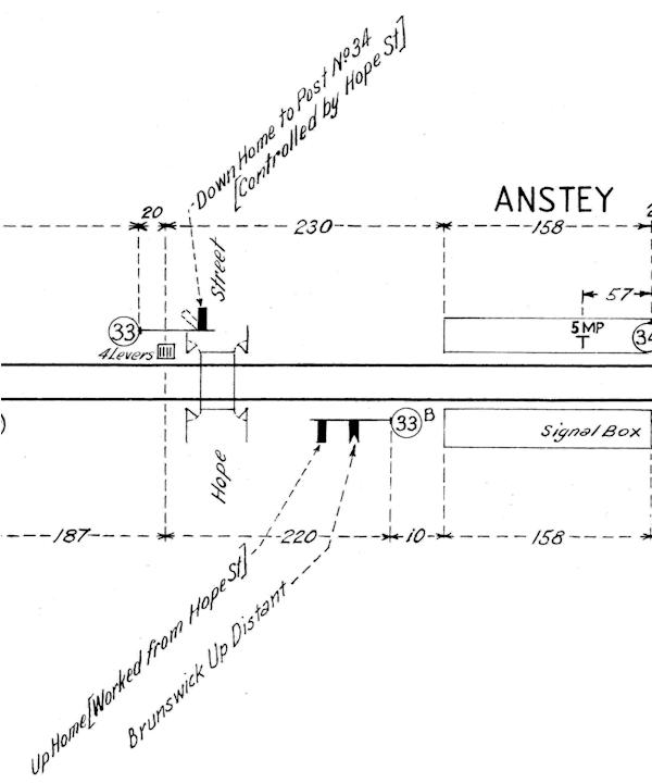 1986 diagram showing posts 33 and 33B near Anstey station